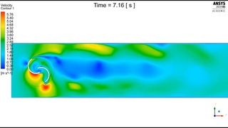 Ansys Fluent: Savonius Turbine Using Dynamic Mesh