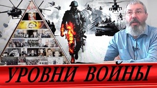 Видео для тех, кто хочет жить!  Стратегия безопасности (С. Грошев)