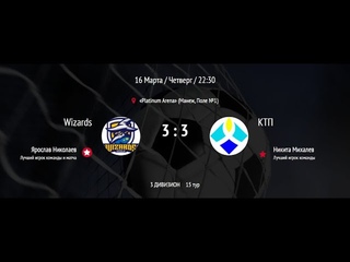 Wizards - КТП. 15 тур. Зимний Чемпионат ВЛМФ 2022-2023. 3 дивизион