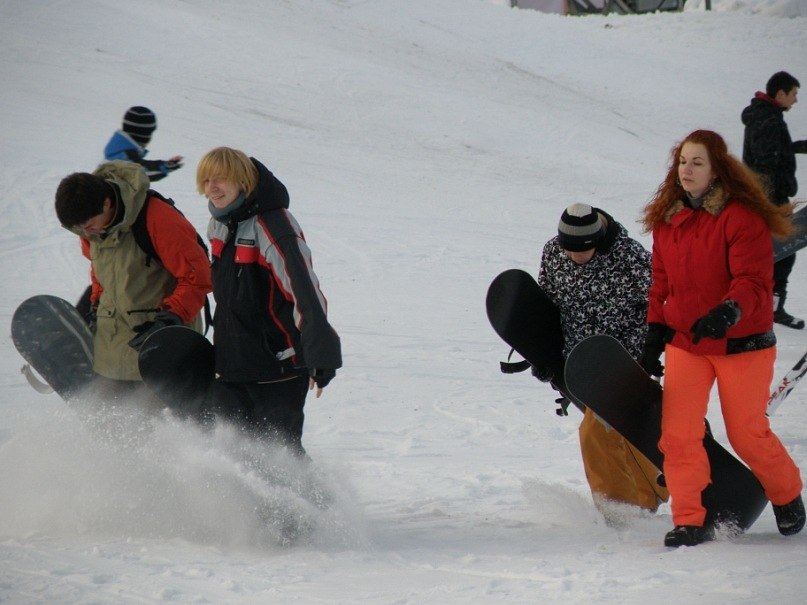 Витёк Пономаренко WindRulz | Киев