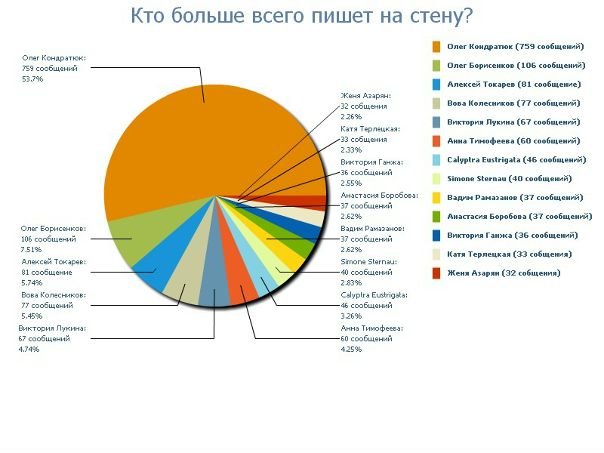 №112, Жанна Скворцова, 32 года, Ростов-на-Дону №112, Жанна Скворцова, 32 года, Ростов-на-Дону