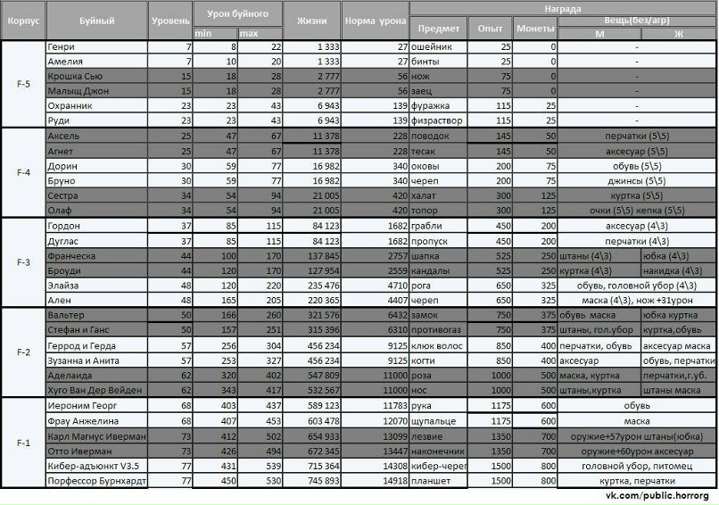Александр Жалис | Ачинск