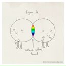 №6, Anna Rodionova, 4.5.1989, 36 лет, Herzogenaurach, Германия №6, Anna Rodionova, 4.5.1989, 36 лет, Herzogenaurach, Германия