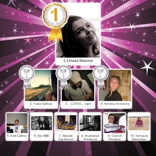 №33, Леночка Канатова, Балахна №33, Леночка Канатова, Балахна