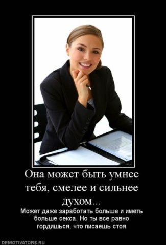 Panic Fear | | Баку