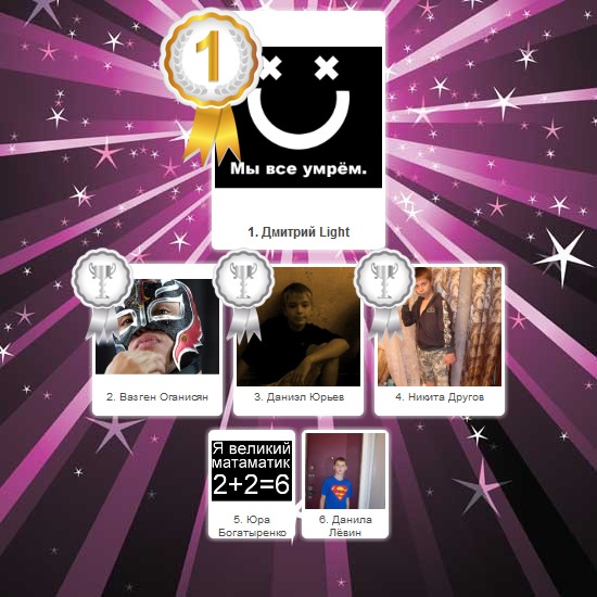 №3, Полина Ванильная, 27 лет, Москва №3, Полина Ванильная, 27 лет, Москва