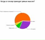 №3, Александр Сизиков, 16.9, Москва, Россия