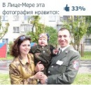 Ростислав Евтушенко, 22 года, Москва, Россия, 11.05.2003