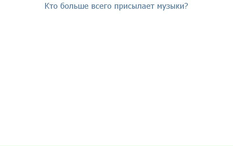 №1, Марина Безсмертна, Киев №1, Марина Безсмертна, Киев