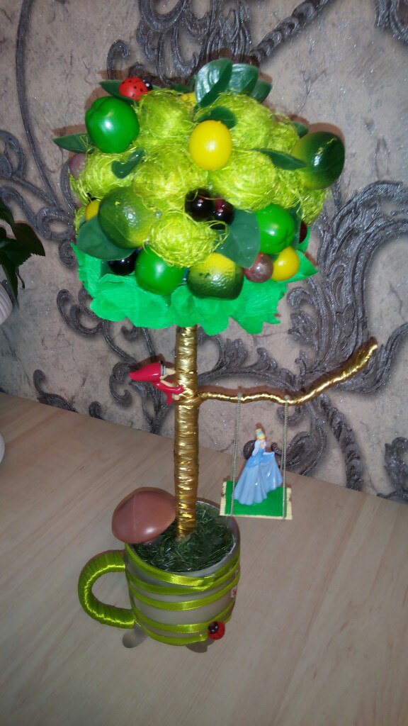 Оксана Жуковская | Минск