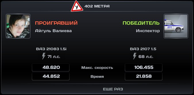 Айгуль Валиева | Казань