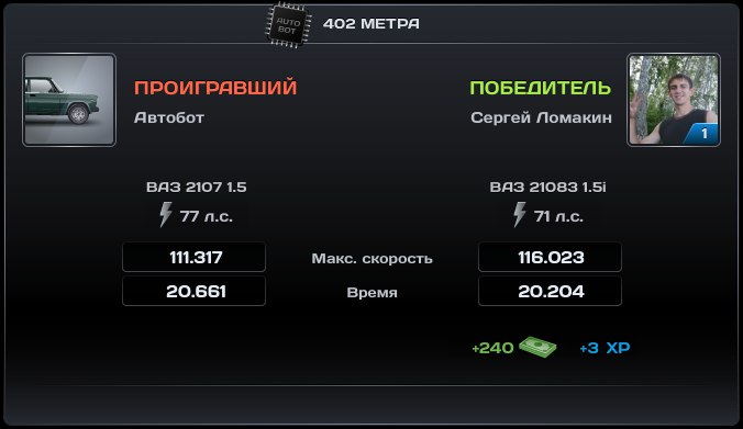 Сергей Ломакин | Бердск