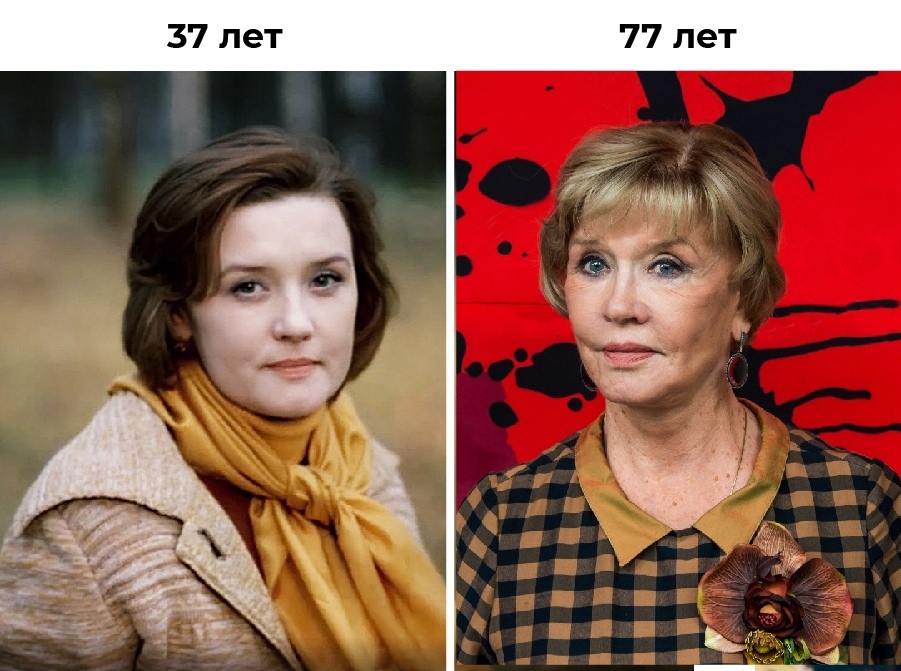 Актёры фильма Москва слезам не верит 35 лет спустя. Кому нравится этот фильм...