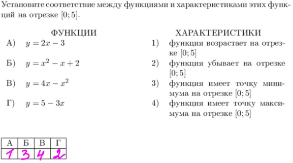 Картинки УСТАНОВИТЕ СООТВЕТСТВИЕ МЕЖДУ КОНКРЕТНЫМИ ПРАВАМИ