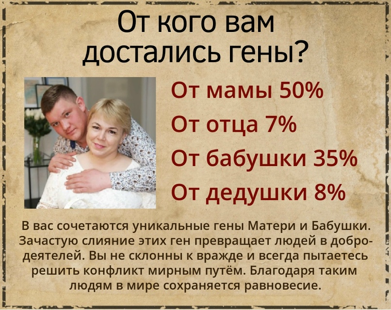 Гульнара Садыкова | Челно-Вершины
