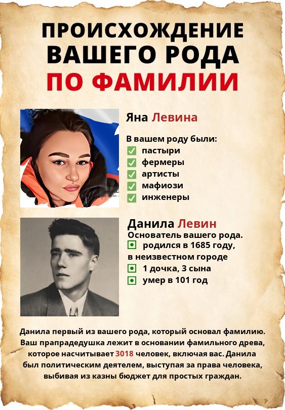 Яна Левина |