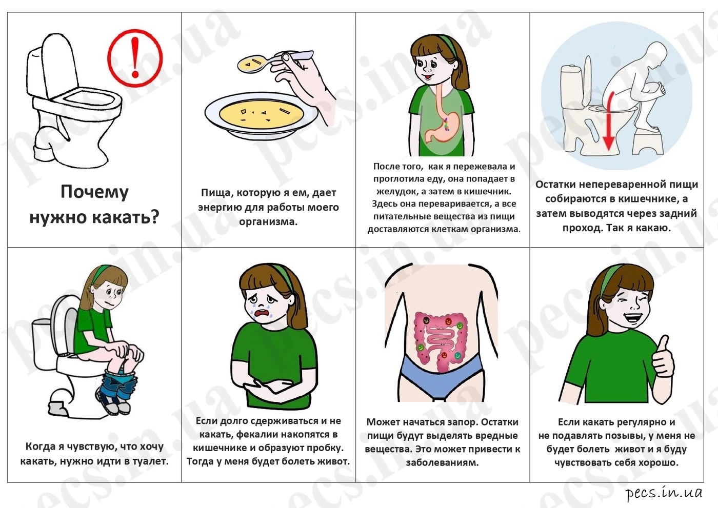 Как быстро покакать