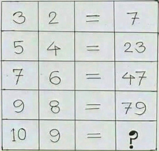 А у вас что получилось?