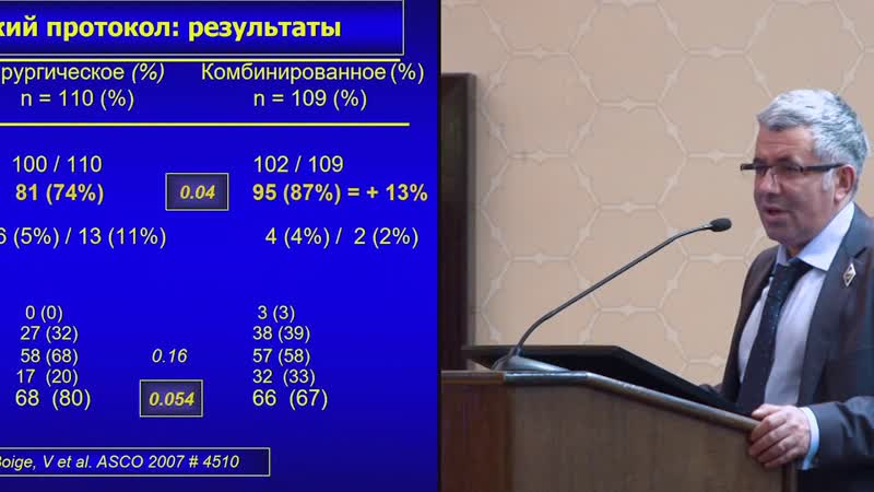 Операбельный рак желудка всегда ли нужна химиотерапия