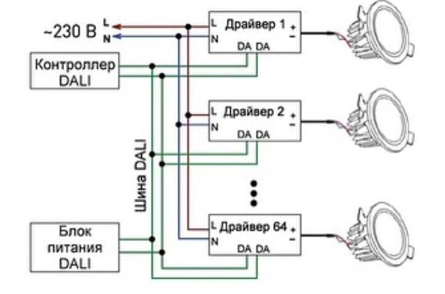 Диммер Dali-104-MIX-DT8-SUF (12-36V, 4х5А), 1шт - купить по выгодной цене на Янд